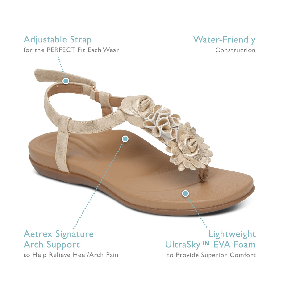 Charli Thong Sandal - Champagne