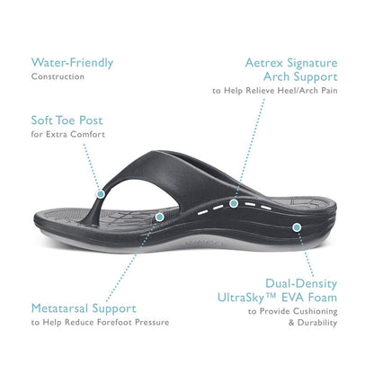 Maui Orthotic Men's Flips - Charcoal Camo