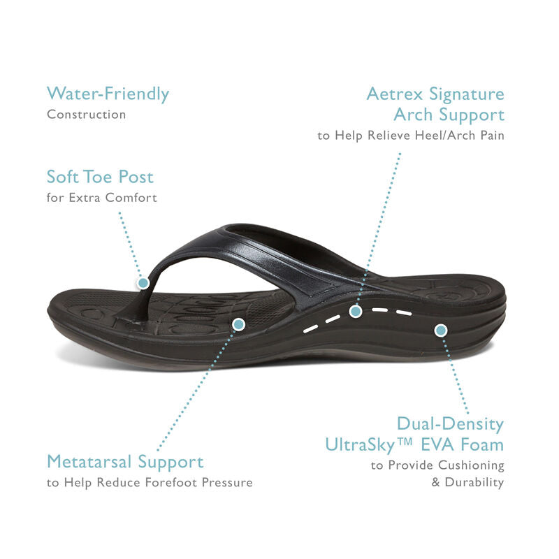 Fiji Orthotic Women's Flips - Charcoal