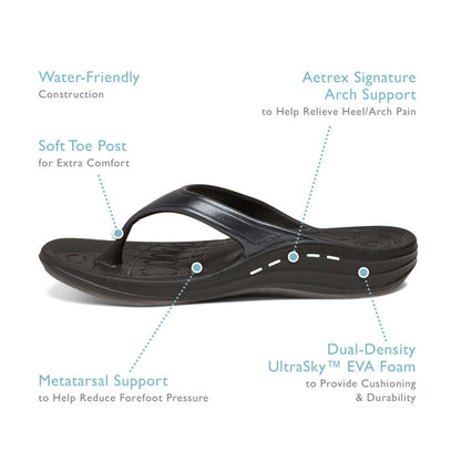 Fiji Orthotic Women's Flips - Charcoal
