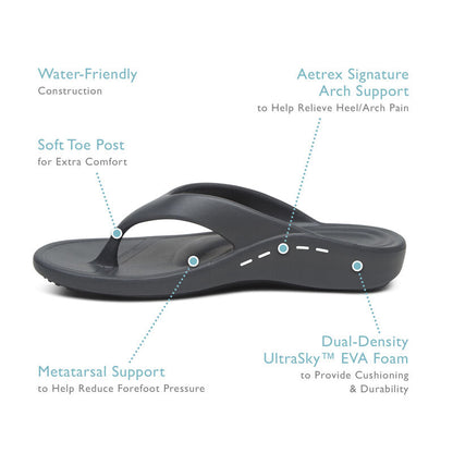 Maui Orthotic Women's Flips - Matte Grey