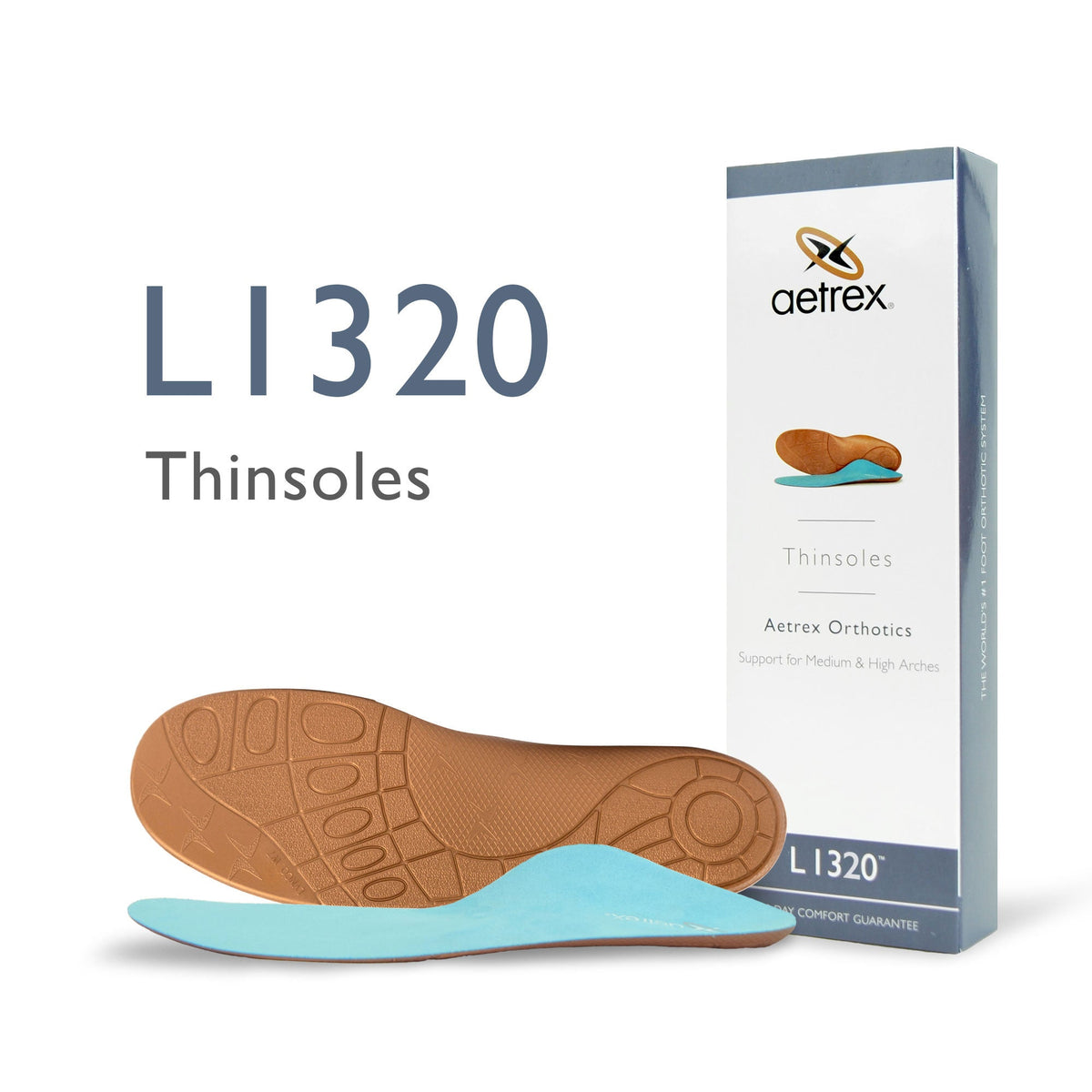 Unisex Thinsoles Posted Orthotics