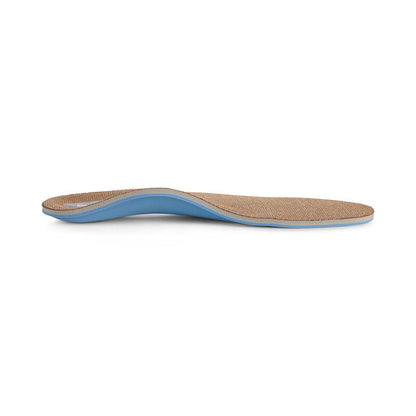Women's Memory Foam Orthotics - Insole for Extra Cushioning