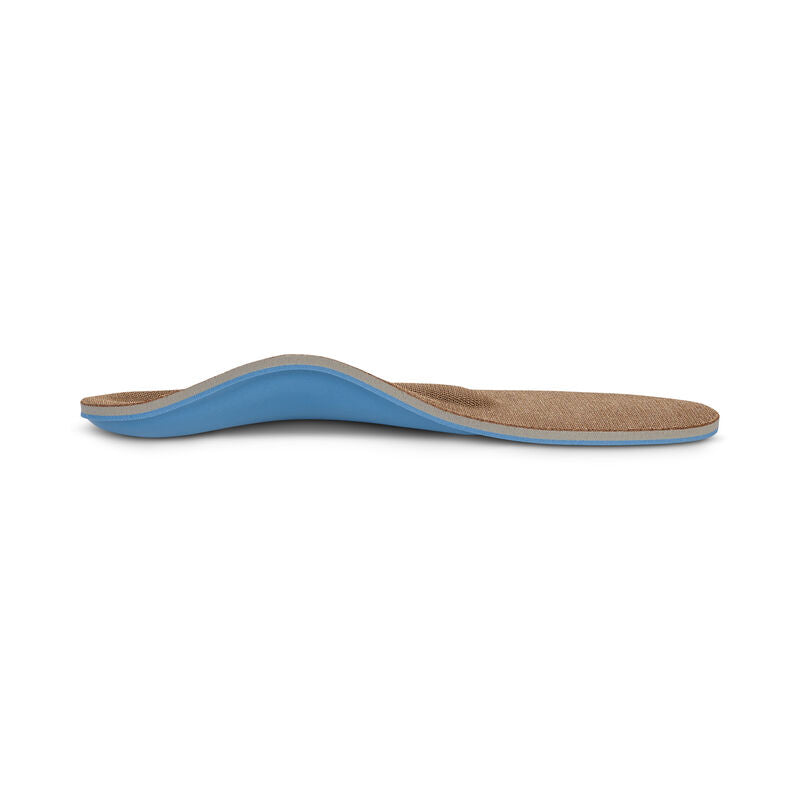 Women's Memory Foam Orthotics W/ Metatarsal Support