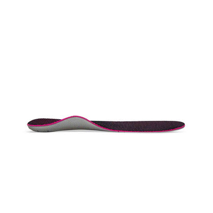 Women's Speed Posted Orthotics