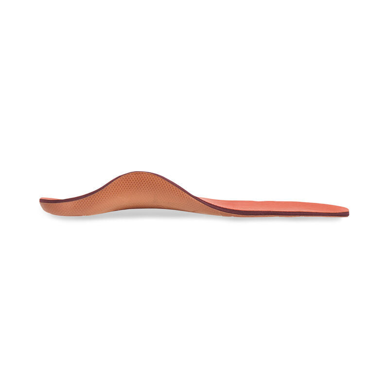 Women's Premium Memory Foam Orthotics - Insole for Extra Comfort