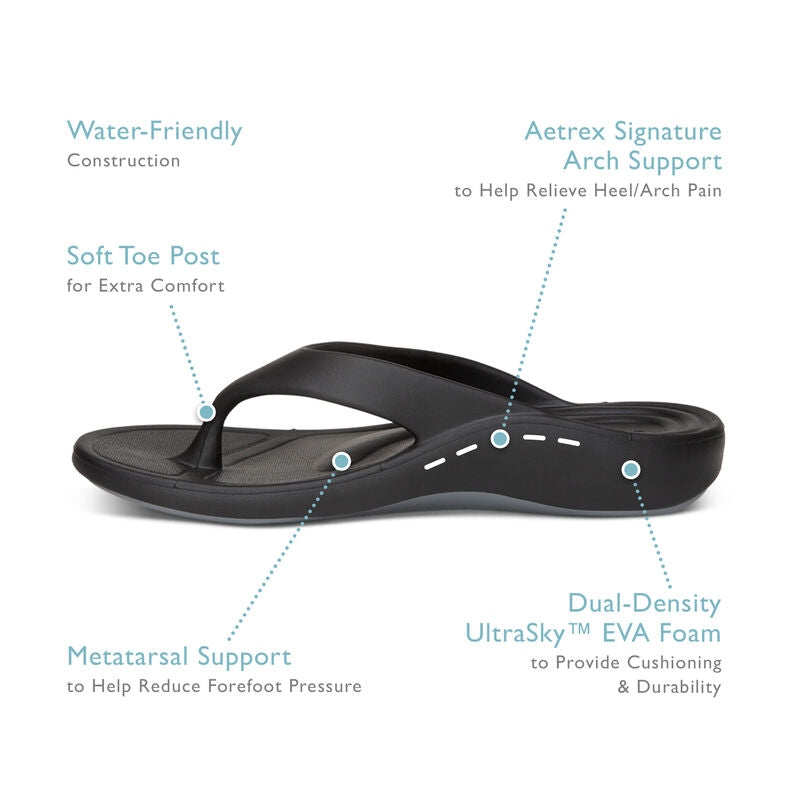 Maui Orthotic Women's Flips - Matte Black