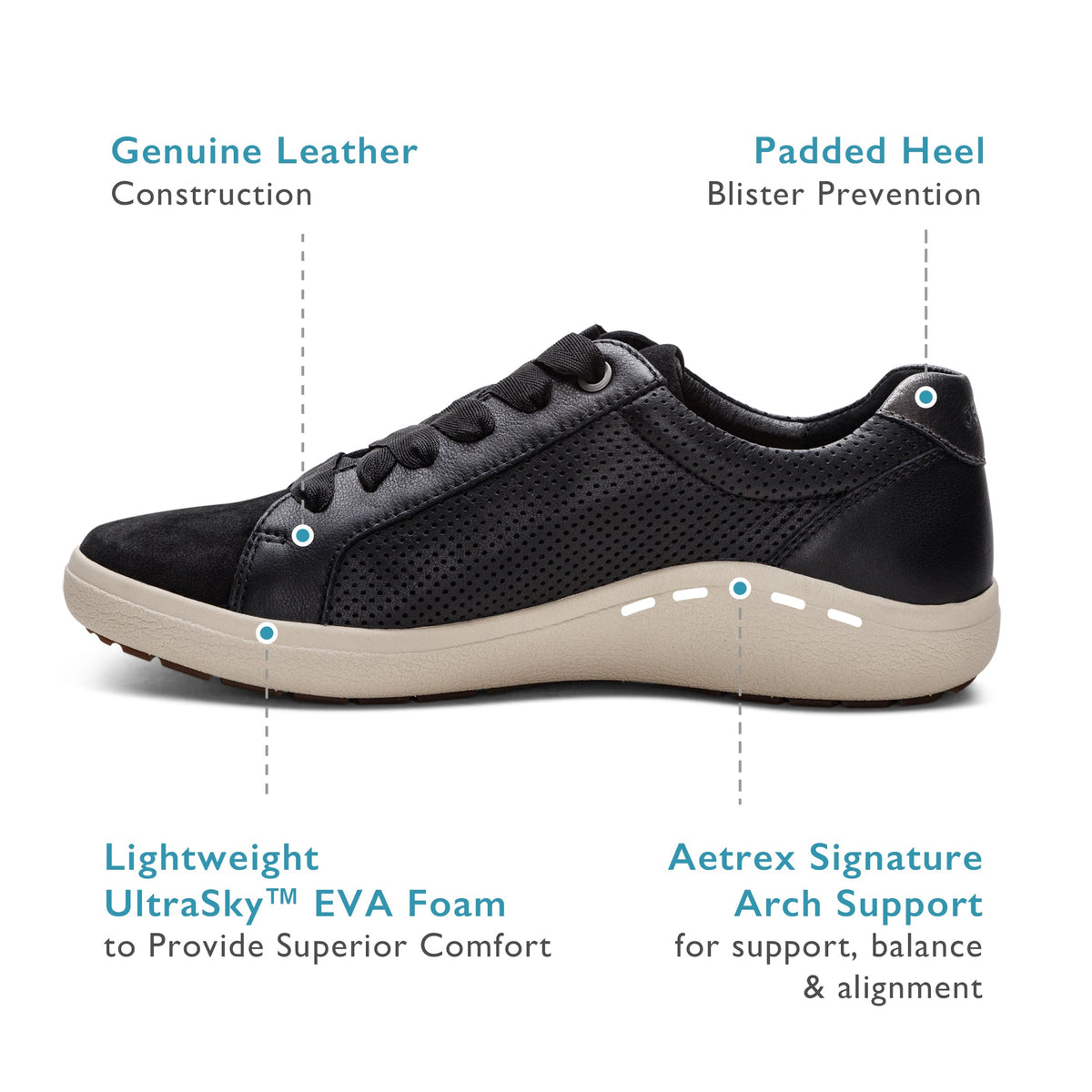 Courtney Lace-up Sneaker - Chalk