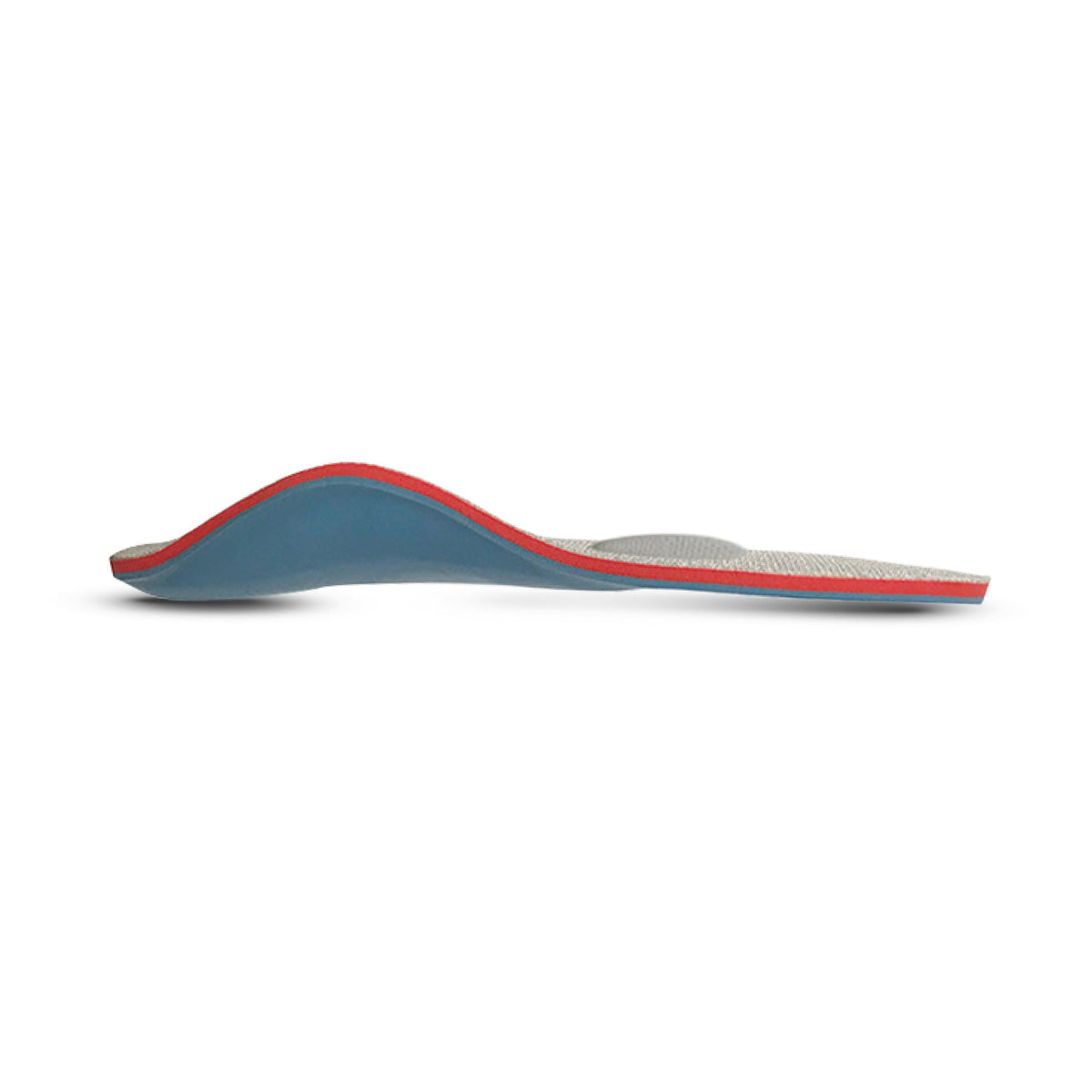 Women's Orthotics for Metatarsalgia