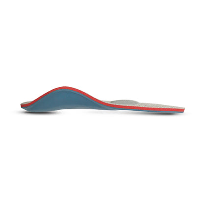 Women's Orthotics for Metatarsalgia
