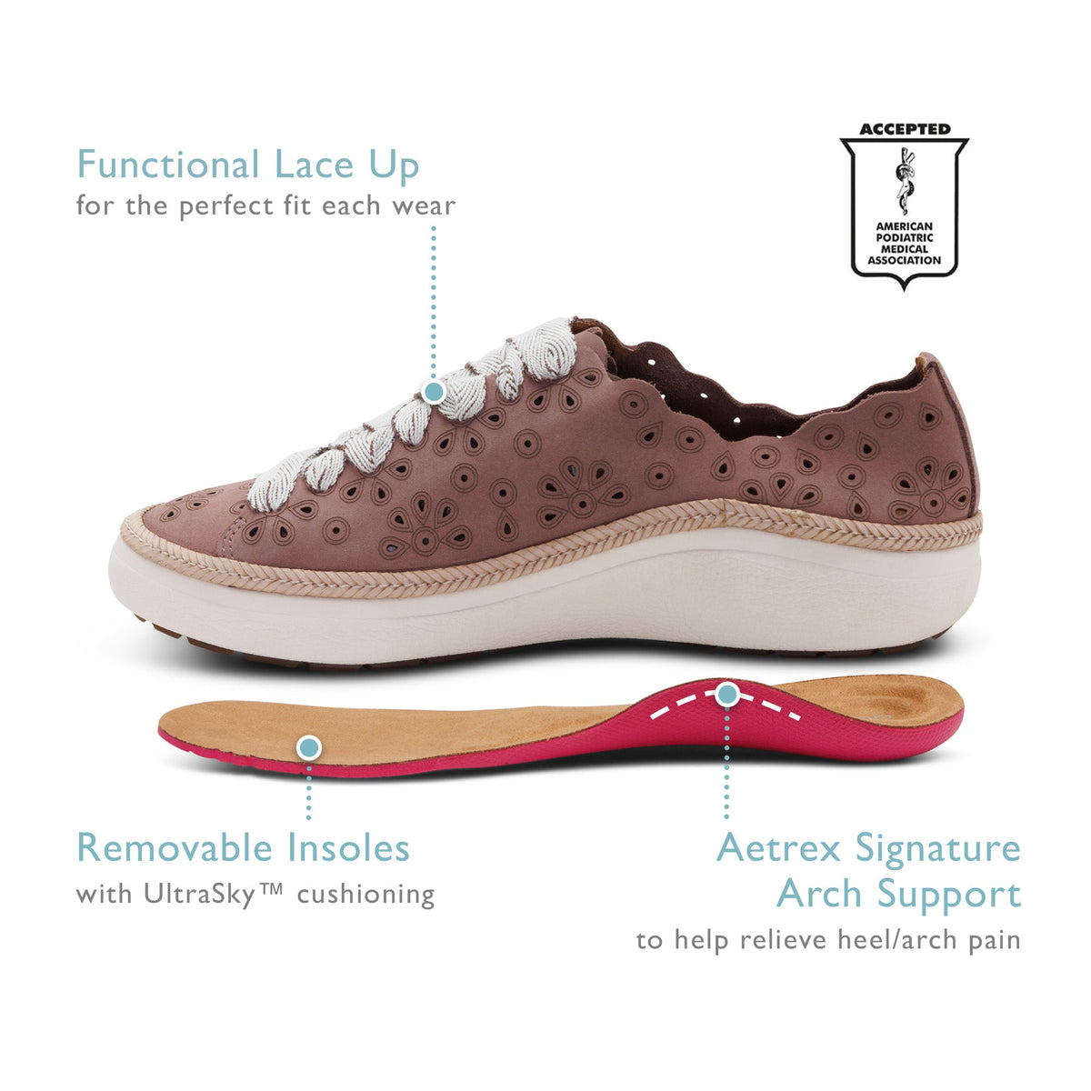Charlotte Lace-Up Sneaker - Mauve Nubuck