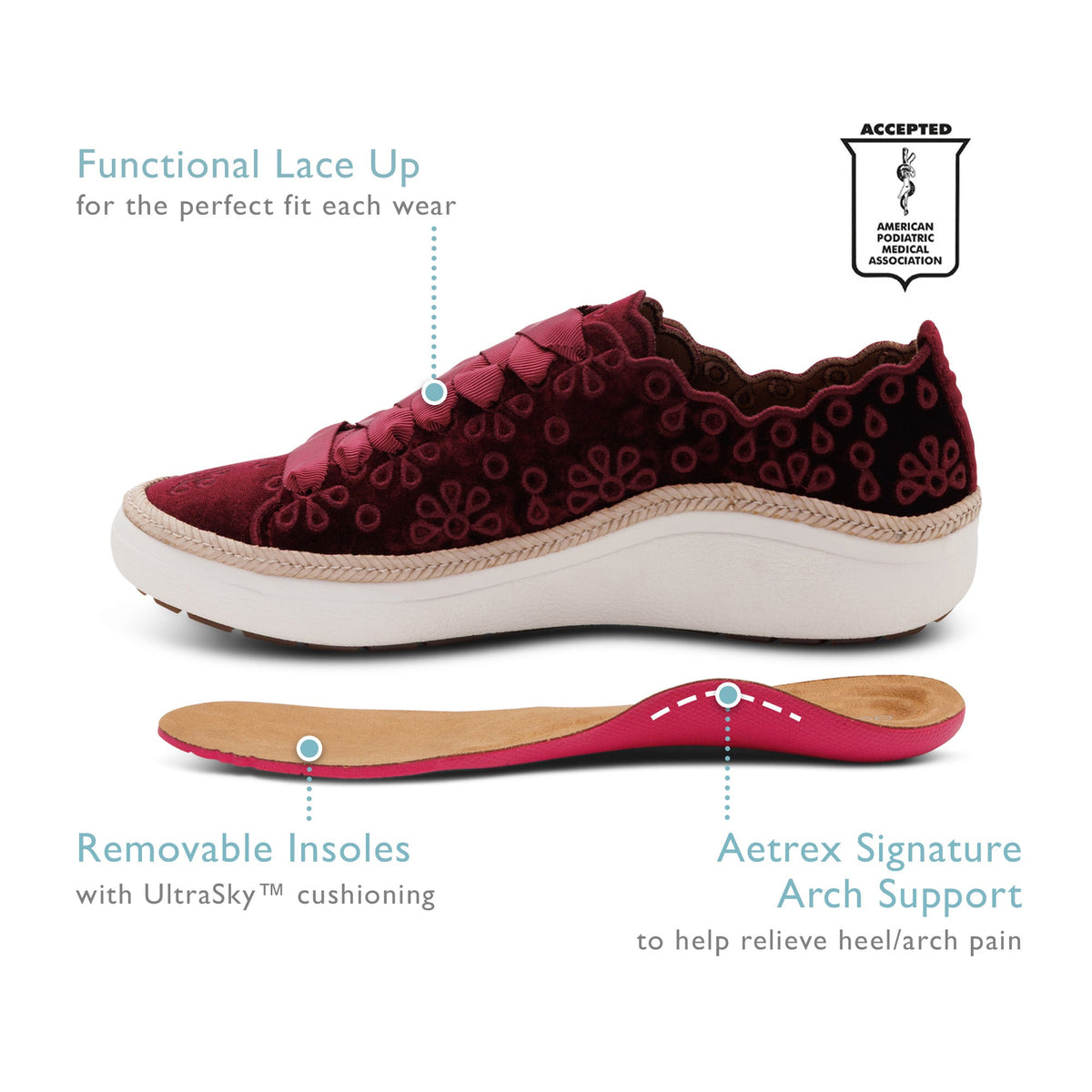 Charlotte Lace-Up Sneaker - Burgundy Velvet