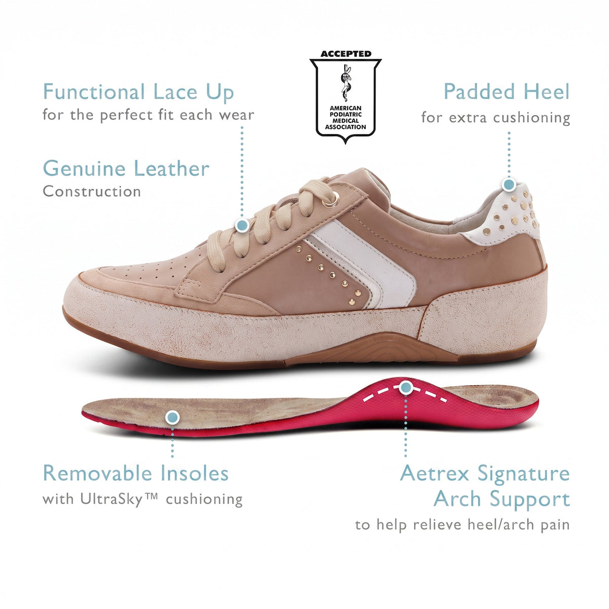 Tess Arch Support Sneaker - Tan